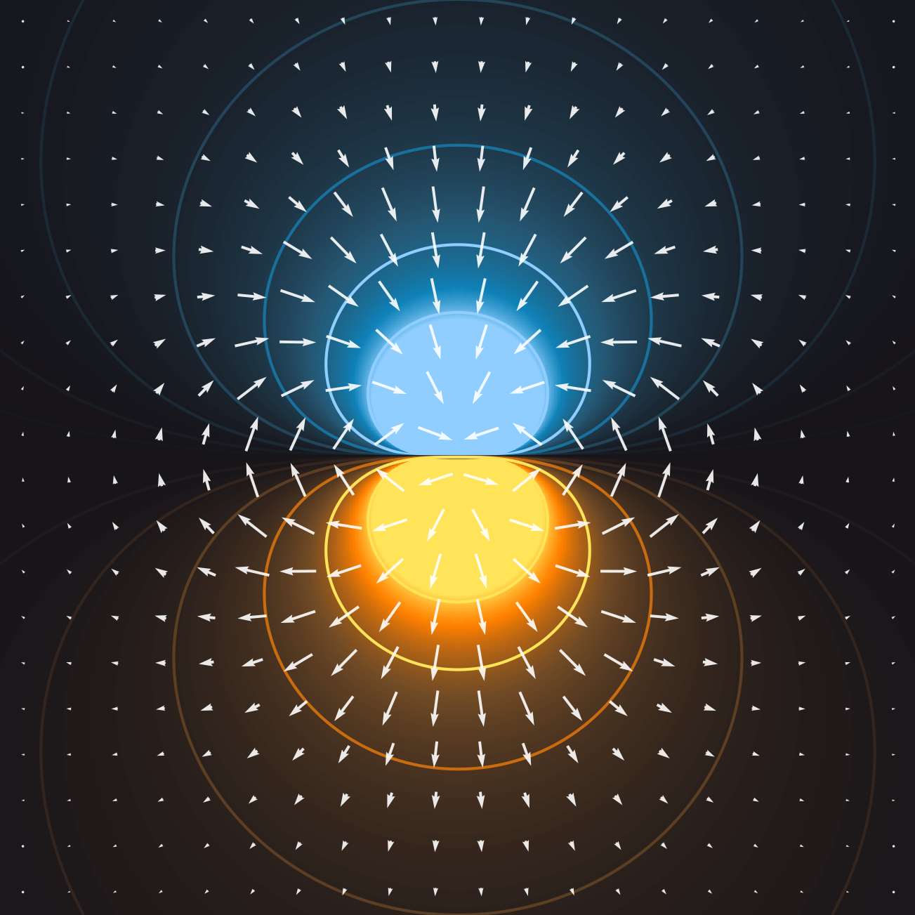 Dipole Force Field