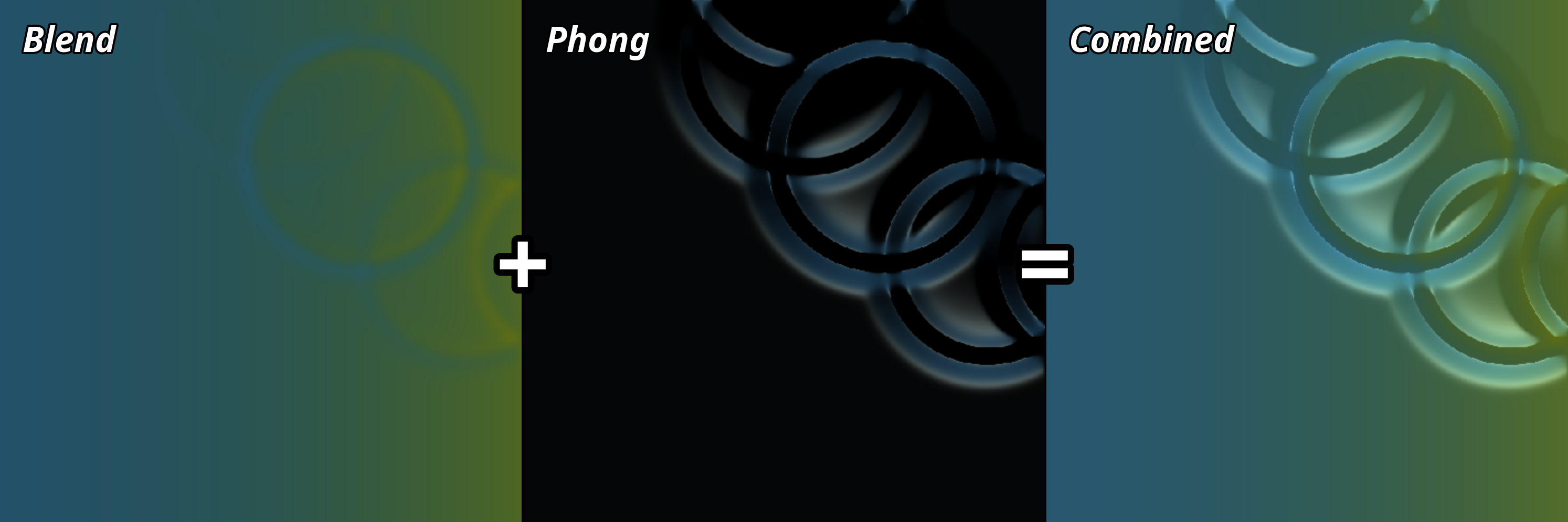 &ldquo;The rendering "pipeline".&rdquo;